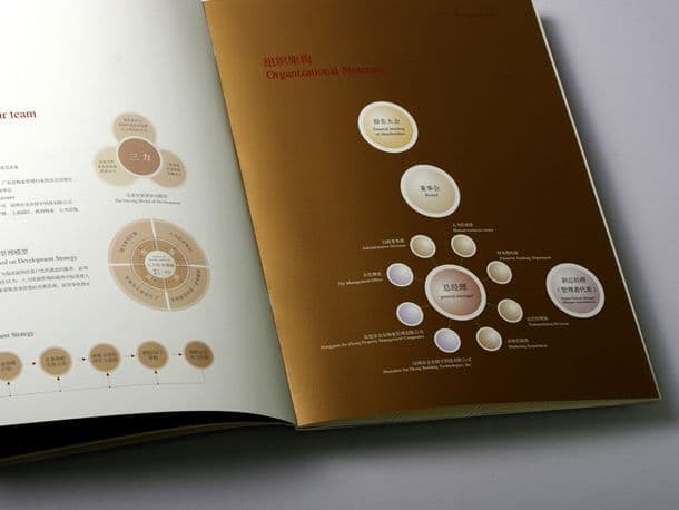 连云港企业画册设计