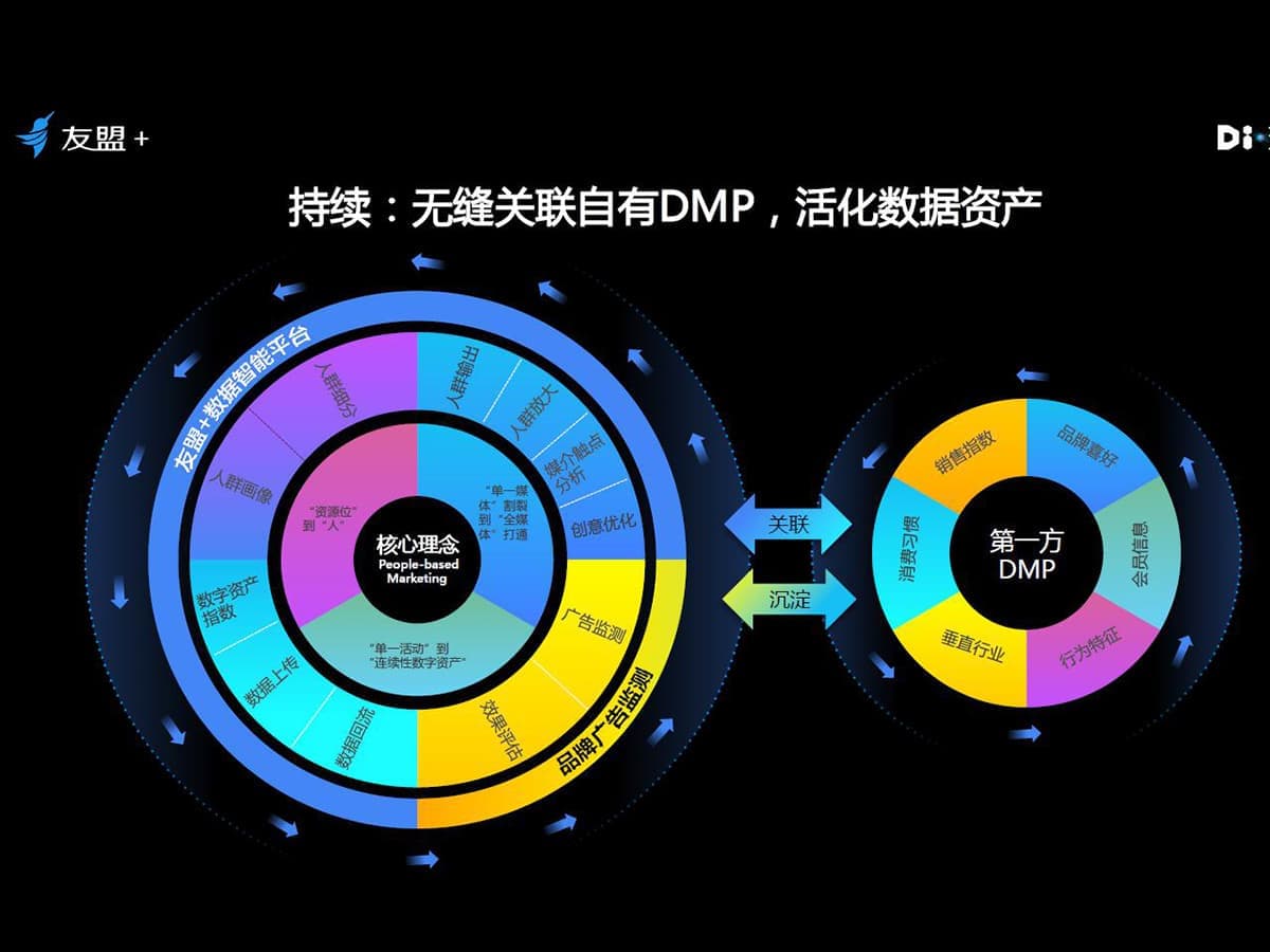 连云港网络公司 | 高端网站建设