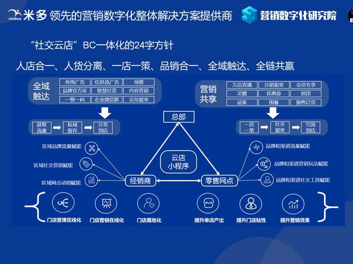 连云港网络公司 | 高端网站建设