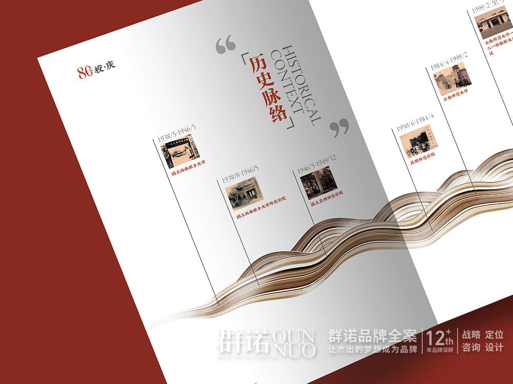 连云港网络公司 | 高端网站建设