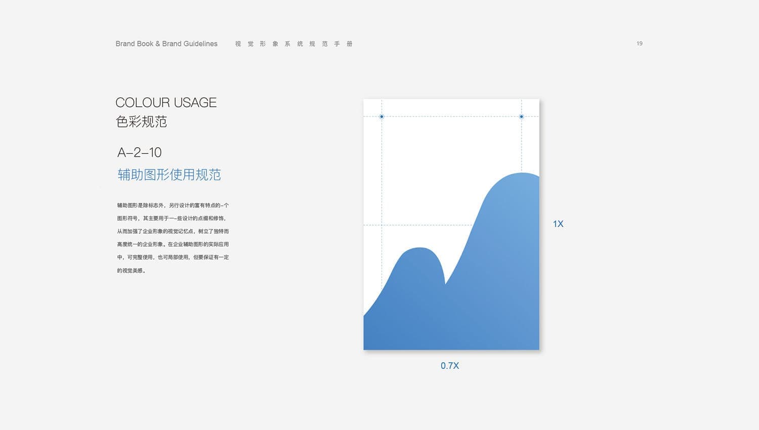 连云港战略品牌更新＆升级