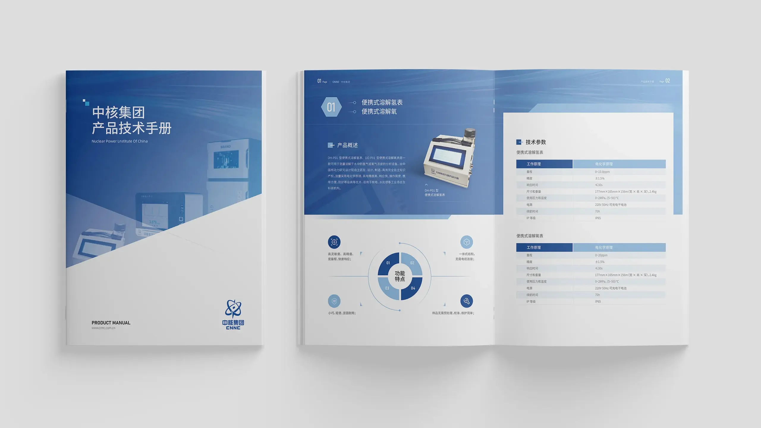 中核集团产品手册