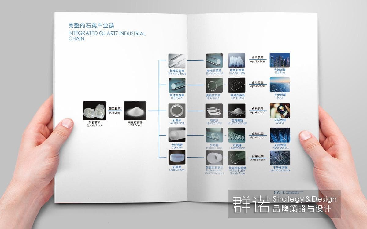 连云港企业画册设计